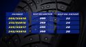 255 40 R22 Michelin X-Ice North 4 SUV